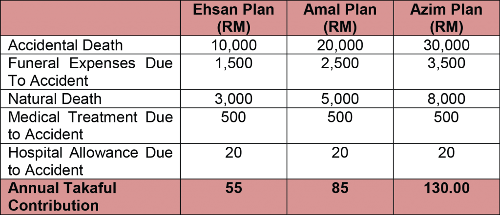 table_en