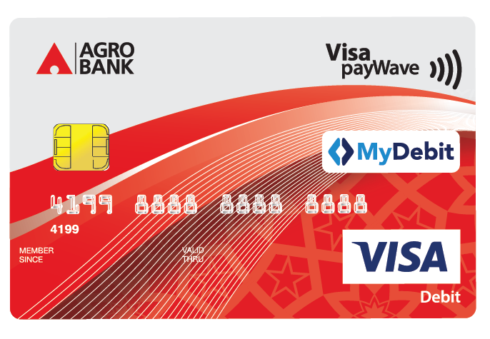Agro Visa Debit Card I Agrobank