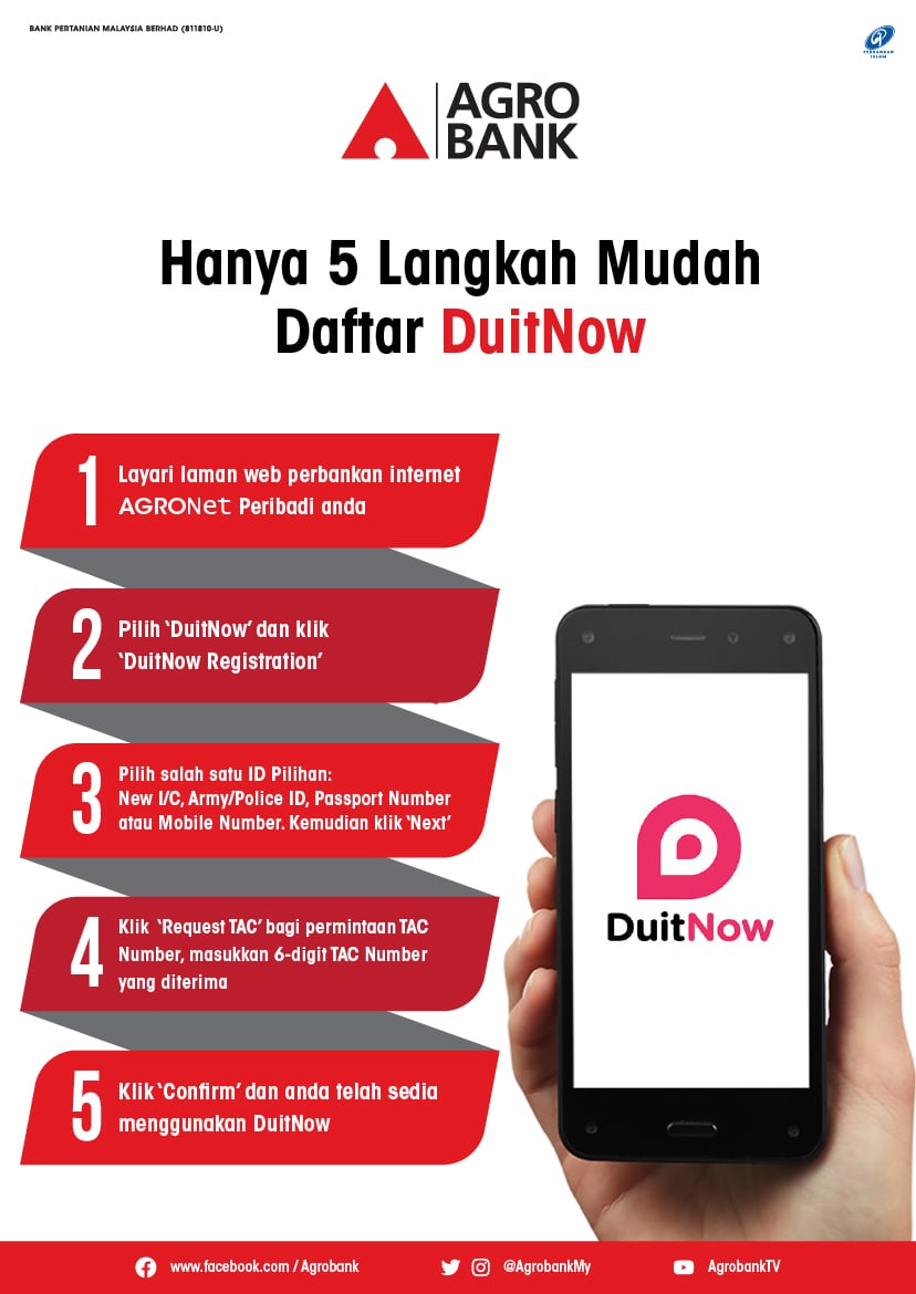 Duitnow